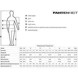 Шорти Fahrenheit Nyco Ripstop Hot Weather 38 Multicam - мініатюра 8