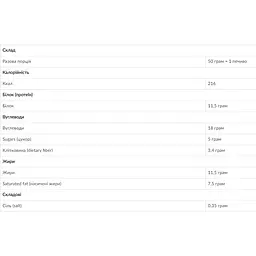 Печиво Go On Nutrition Protein Cookie Brownie 18 шт. x 50 г - мініатюра 2