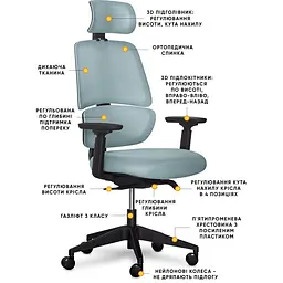 Крісло Mealux Leo Air Plus Grey / Blue (Y-546 KBGL) - мініатюра 2