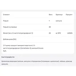 Фолієва кислота Thorne 5-MTHF 15 мг 30 капсул - мініатюра 4