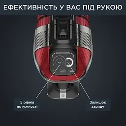 Пилосос Rowenta акумуляторний (RH98A9WO) - мініатюра 6