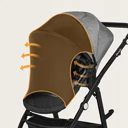 Сонцезахисний чохол Lionelo Stroller Sun Cover (LO- STROLLER SUN COVER) - мініатюра 9