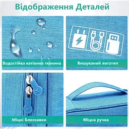 Сумка для проводів та кабелів Синя, органайзер для зарядок з комірками - мініатюра 3