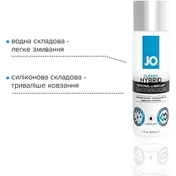 Густа змазка водно-силіконова System JO Classic Hybrid (60 мл) - мініатюра 3