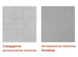 Москітна сітка Антипил чорна на метраж - мініатюра 4