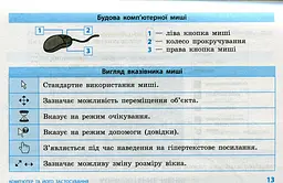 Інформатика. Таблиці та схеми для початкової школи - мініатюра 11
