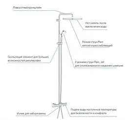 Душова система Grohe Tempesta Cosmopolitan 26691000, Хром - мініатюра 2
