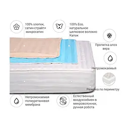 Наматрацник MirSon Royal Pearl Waterproof Aloe Vera 304/3 12 (2200000377708) - мініатюра 2