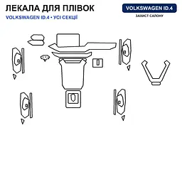 Набір Плівок захисних для салону Volkswagen ID.4 2020- TPH (Кансолі Дисплея Ручок) - мініатюра 3