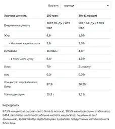 Whey Protein — 908 г Blueberry - мініатюра 2