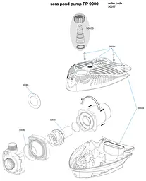 Насос для ставка та фонтану Sera Pond PP9000 230 Вт 9.500 л/год 30077 - мініатюра 2
