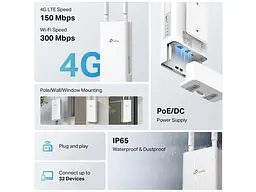 Беспроводной маршрутизатор (роутер) TP-LINK Archer MR402-Outdoor - миниатюра 4