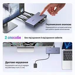 HDMI KVM-перемикач UGREEN CM692 2 ПК 1 монітор 4 USB-пристрої входи HDMI для відео й USB-C (25961) - мініатюра 5
