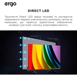 Рідкокристалічний телевізор ERGO 24JHS6800 - мініатюра 2