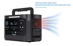 Зарядна станція Flashfish Ansun Portable Power Supply 600W 2AC DC PD AC Solar Generator 519Wh 140400mAh - мініатюра 7