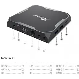 Приставка IPTV Android TV XPRO X96 MAX Box 4+32G (lp-88279_2486) - мініатюра 4
