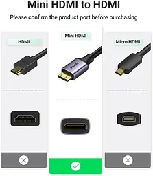 Кабель Ugreen Mini HDMI штекер to HDMI 2.0 роз'єм 4K 60Hz 25CM Space Gray Aluminum Shell Braided (90593) - мініатюра 2