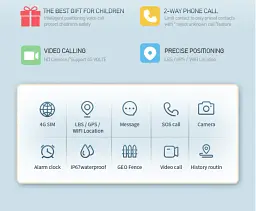 Смарт годинник-телефон дитячі Wonlex KT36 Original з відеодзвінком WI-FI GPS SIM-карта Blue (18346) - мініатюра 5
