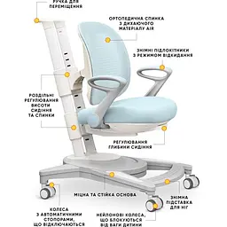 Дитяче крісло Mealux Sigma Air Blue KBL (Y-118 KBL)  - мініатюра 2