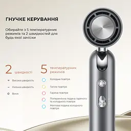 Фен Dreame Pocket AHD51 сірий - мініатюра 3