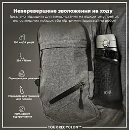 Пляшка для води ION8 750 мл (ЕКО пляшка) BPA Free Grey (I8RF750GRY) - мініатюра 6