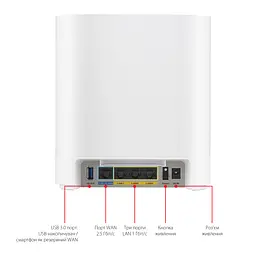 ASUS Маршрутизатор ExpertWiFi EBM68 2PK white AX7800 3xGE LAN 1x2.5GE WAN 1xUSB3.2 WPA3 OFDMA MESH - мініатюра 9