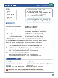 Grammaire en dialogues. Grand débutant (A1) - Livre + Audio en ligne - мініатюра 5