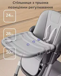Дитячий стільчик для годування з підставкою для ніжок стілець з регульованою спинкою та стільницею дитяче крісло сіро-чорне - мініатюра 3
