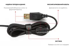 Миша Motospeed V60 (mtv60van) Van Gogh Blue USB - мініатюра 7