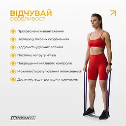 Двошарова резинка для підтягування EasyFit Premium 7-15 кг - мініатюра 6