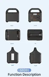 Портативна електростанція 200W - LiFePO4 батарея, з функцією UPS, розеткою 220В, швидкою зарядкою PD та сонячним входом. - мініатюра 22