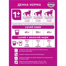 Сухий корм для кішок Whiskas з куркою 300 г (5998749144039/5900951014055) - мініатюра 5