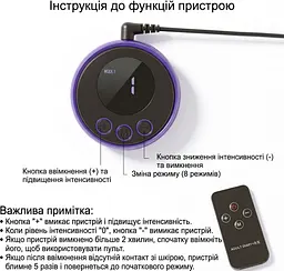 БДСМ насадки таканинні еластичні для електростимуляції пенісу та яєчок з пультом ДК та USB 19 режимів - мініатюра 2