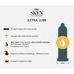 Презервативи безлатексні Skyn Extra Lubricated (24 шт.) - мініатюра 2