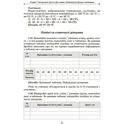 Математика Збірник задач 5–6 класи - С. Ю. Панченко, О. П. Грозик, Н. В. Черпак ЗБК013 (554151) - мініатюра 5