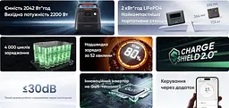 Зарядна станція Jackery Explorer 2000 V2 (UA) - мініатюра 8