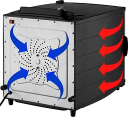 Сушарка для овочів і фруктів Sencor SFD 7000BK [90901] - мініатюра 5