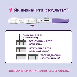 Тест на вагітність Evitest Perfect струминний 1 шт. (4033033417015) - мініатюра 4