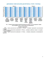 Географія. 8 клас. Зошит для формувального, підсумкового та тематичного оцінювання - Віталій Безуглий - мініатюра 4