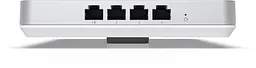 Точка доступу Ubiquiti UniFi U6 Enterprise IW (U6-Enterprise-IW) - мініатюра 4