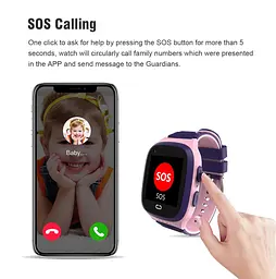 Дитячий смарт годинник Lemfo LT-31 з GPS, 4G SIM-картою та кнопкою SOS Розумний наручний годинник для дітей Блакитний - мініатюра 5