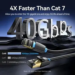 Патч-корд 5м, S/FTP cat 8 RJ-45 black Vention (IKABJ) - мініатюра 3