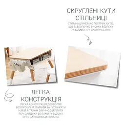 Комплект Poppet Столик Мультивуд 3 в 1 + Стілець + Подушка на стілець + Набір фломастерів (PP-010-G) - мініатюра 7