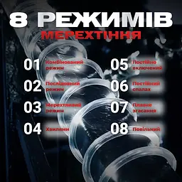 Гірлянда GarlandoPro Дюралайт вулична 480 LED довжина 16 м морозостійка, білий (DR20МW) - мініатюра 5