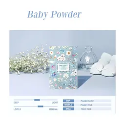 Ароматичне саше Bouquet Garni Baby Powder 8 шт (8809851341773) - мініатюра 2