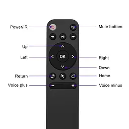 Пульт для проектора або медіаплеєра з Bluetooth 5.2 та функцією навчання ІЧ - мініатюра 5