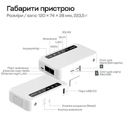 WiFi 4G LTE-маршрутизатор GL.iNet Puli (GL-XE300-EU) CAT4 / CAT6 з акумуляторною батареєю 5000mAh (73-01009) - мініатюра 7