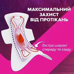 Уцінка. Прокладки гігієнічні Libresse Ultra Goodnight X-Large 16 шт.  - мініатюра 8