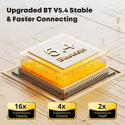 Бездротові кісткові навушники-кліпси Langsdom ClipBuds R2 з спрямованим звуком і Bluetooth 5.4 - мініатюра 6