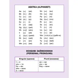 Книга Перший англійський словничок. Монстр Vivat (9786171701540) - мініатюра 2
